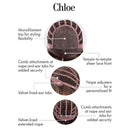 Chloe by Kim Kimble