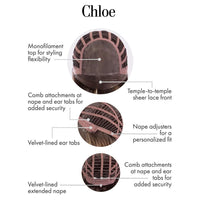 Chloe by Kim Kimble