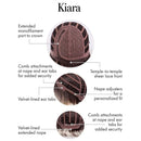 Kiara by Kim Kimble