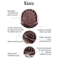 Kiara by Kim Kimble