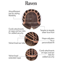 Raven by Kim Kimble