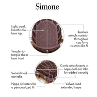 Simone by Kim Kimble
