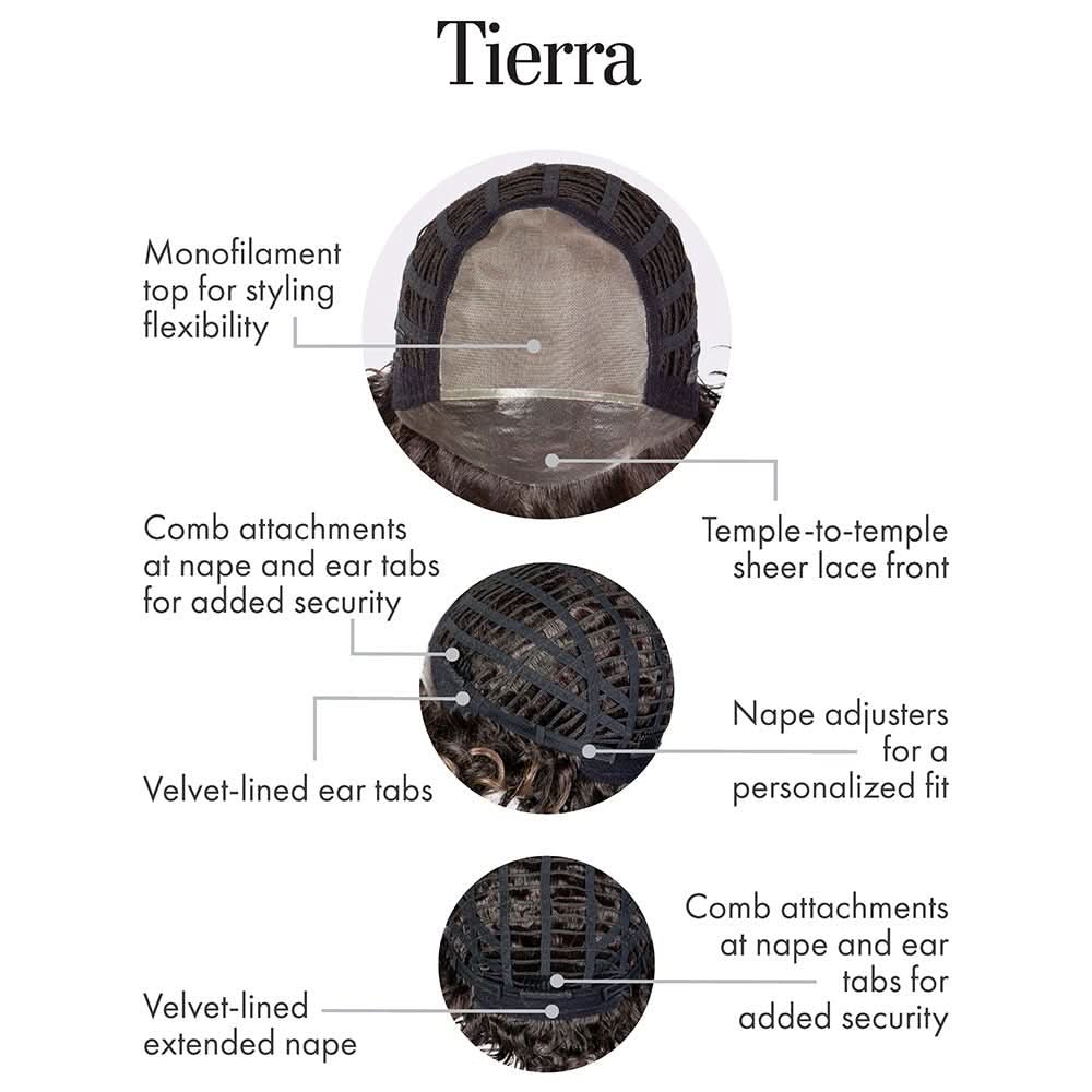 Tierra by Kim Kimble