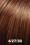 Avery Wig by Jon Renau | SmartLace Synthetic Wig - Ultimate Looks - Ultimatelooks