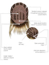 Chic Choice | Synthetic Wig (Basic Cap) - Ultimate Looks