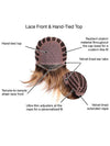 Flatter Me | Synthetic Lace Front Wig (Mono Top) - Ultimate Looks