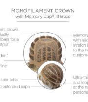 Chic it Up | Monofilament Crown Synthetic - Ultimate Looks