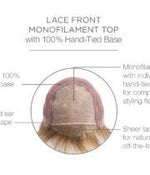 Muse | Synthetic Wig (100% Hand-Knotted Lace Front Mono Top) | Clearance Sale - Ultimate Looks
