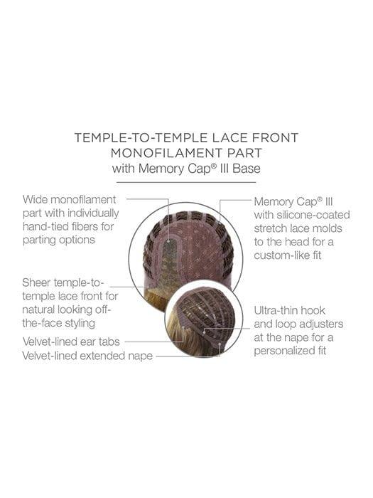Ahead of the Curve Wig by Raquel Welch | Synthetic Lace Front (Mono Part)