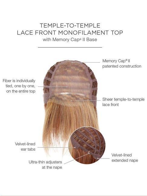 Real Deal Monofilament Wig - Ultimate Looks