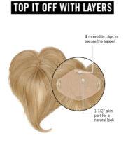Top It Off With Layers | Synthetic Hair Topper (Mono Part) - Ultimate Looks